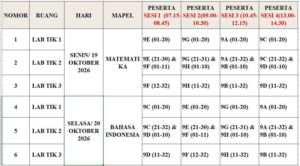 Uji Coba (UCO) TKA Kelas IX